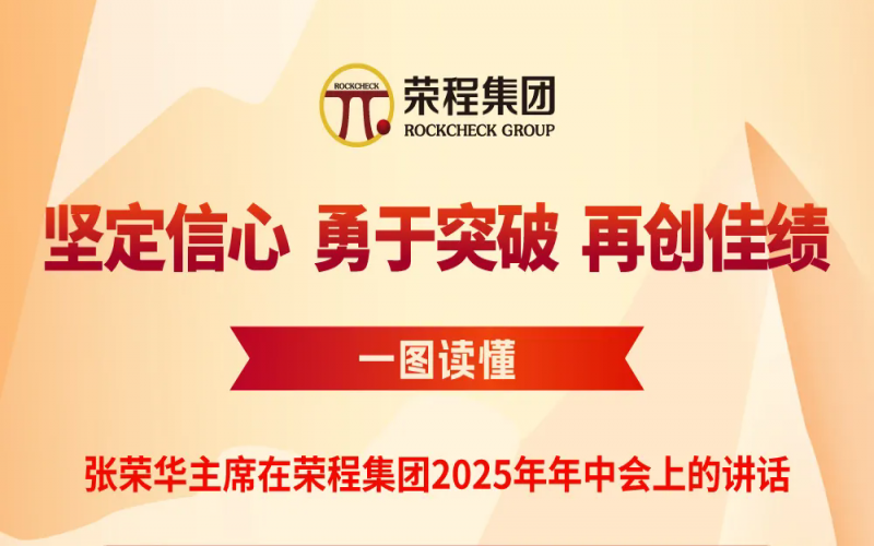 一圖讀懂張榮華主席在榮程集團2025年年中會上的講話