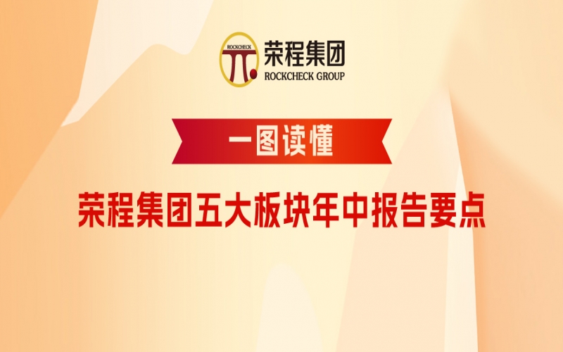 下半年怎么干？榮程集團五大板塊年中報告要點速讀！
